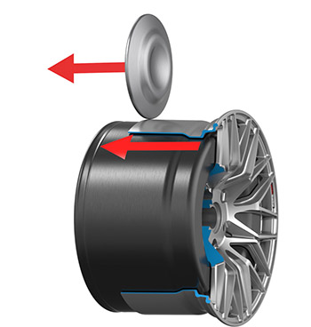 ADV.1 Wheels FlowForming Process